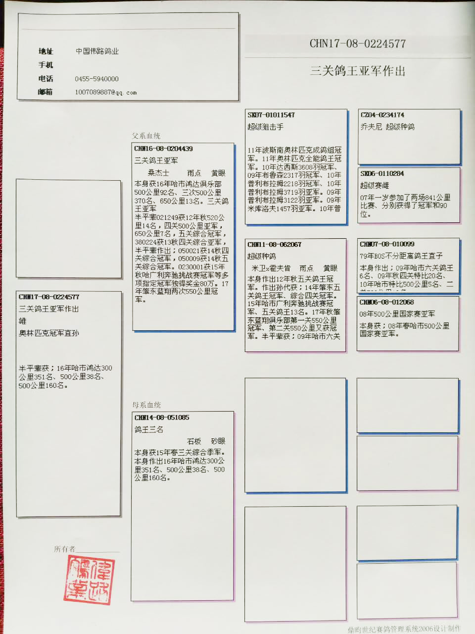 中国伟路鸽业 - 中信网铭鸽展厅 www.ag188.com