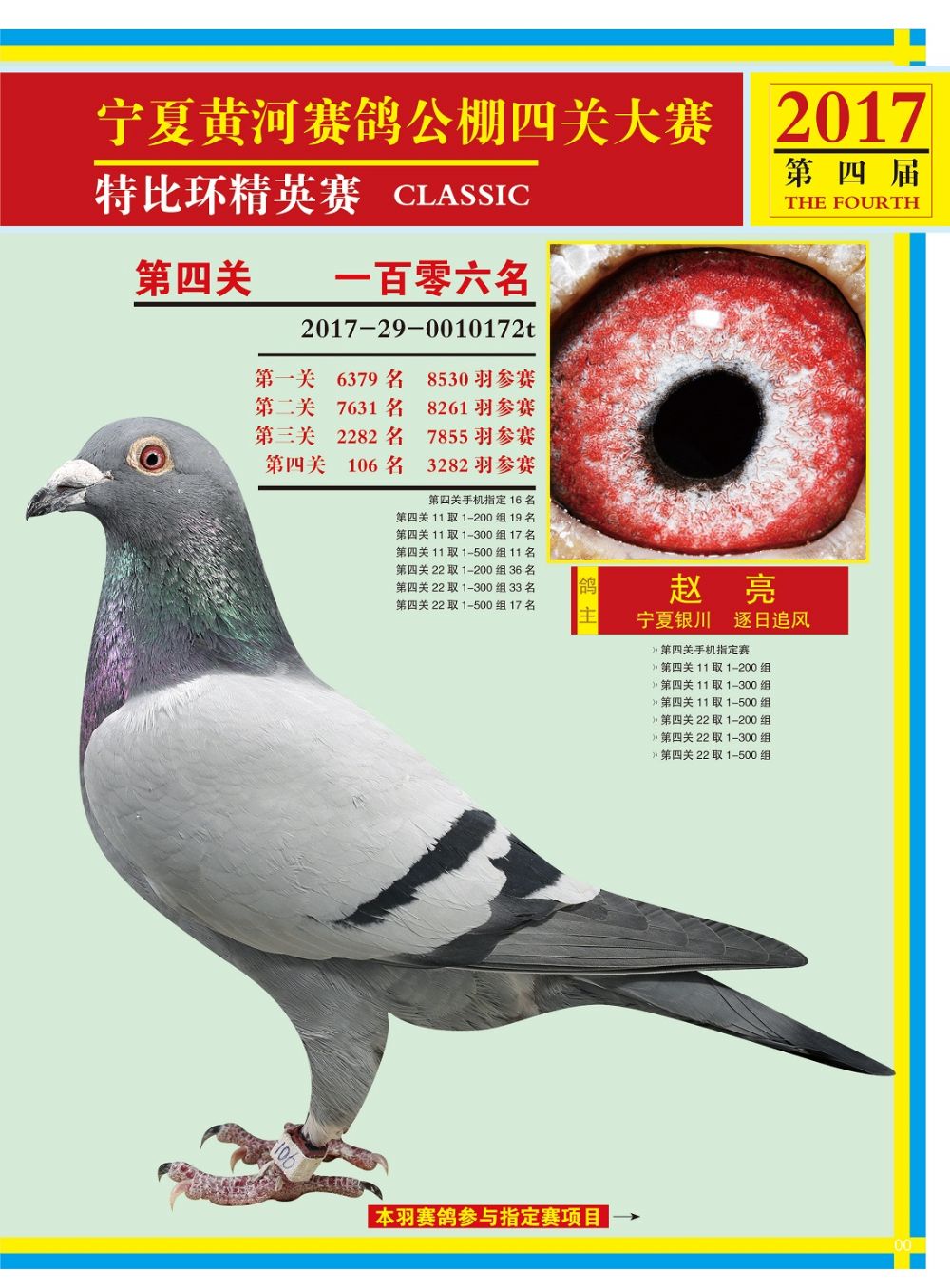 宁夏黄河加关赛106名