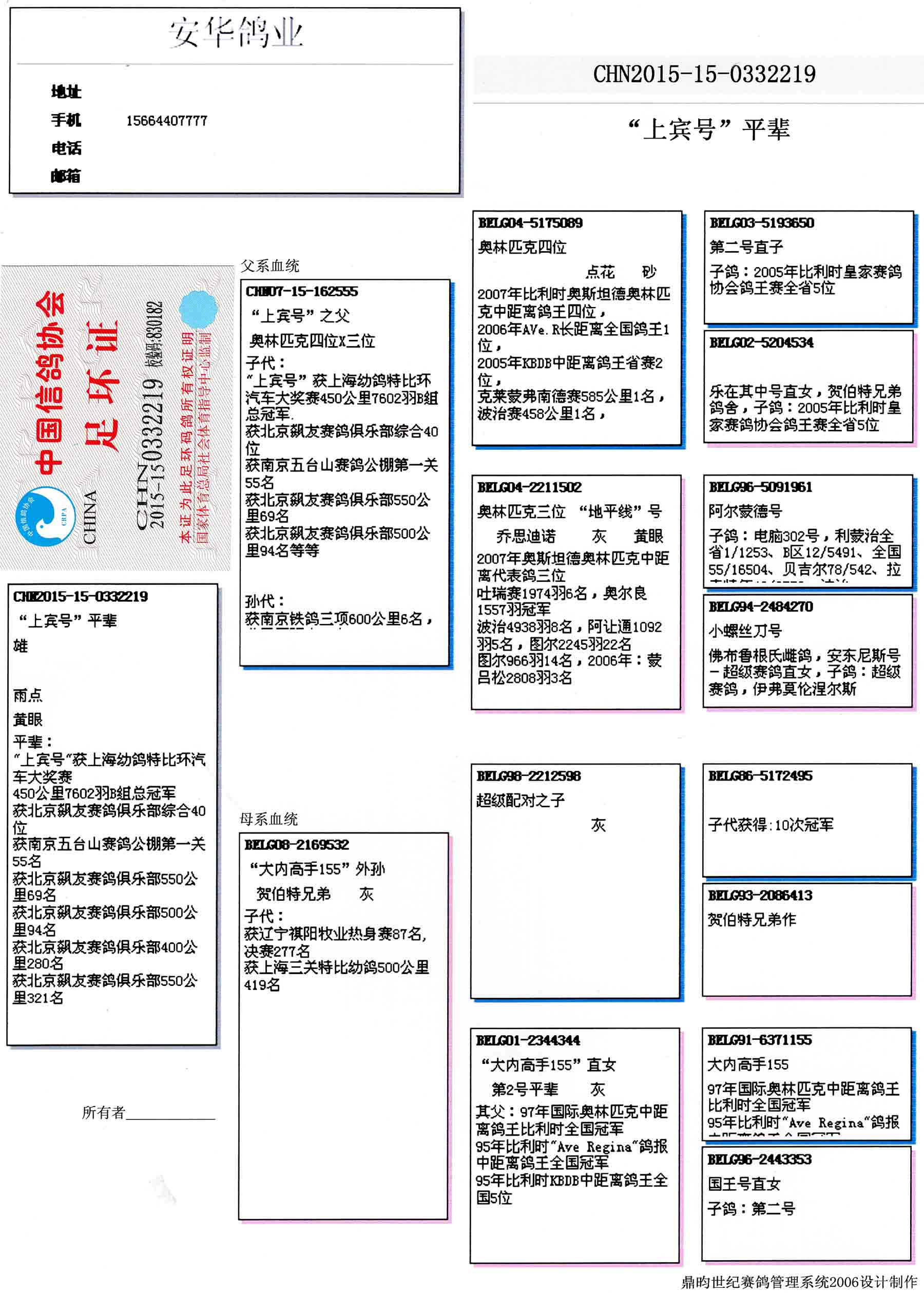 山东安华鸽业 中信网铭鸽展厅 www.ag188.com