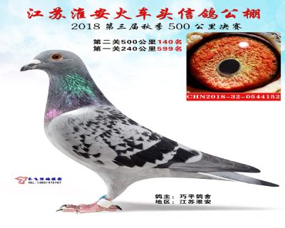 淮安火车头决赛140名