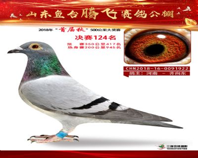 鱼台腾飞124名