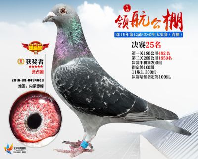 唐山领航决赛25名