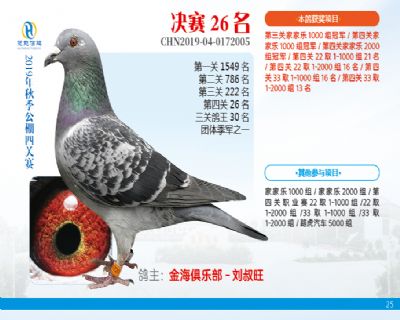 威力慧能决赛26名