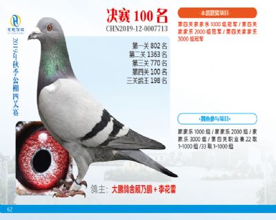 威力慧能决赛100名