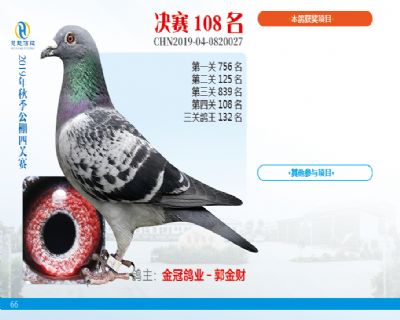 威力慧能决赛108名