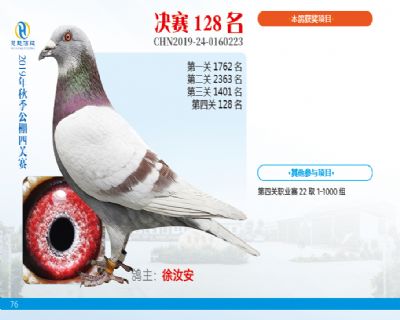 威力慧能决赛128名