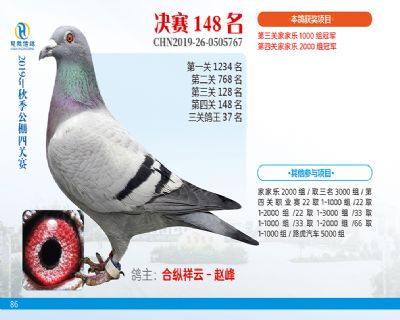 威力慧能决赛148名
