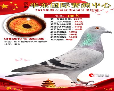 华东148