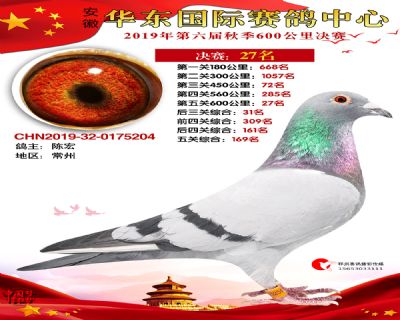 华东27