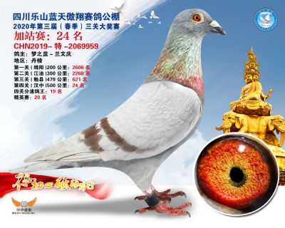 藍天傲翔加站賽24名