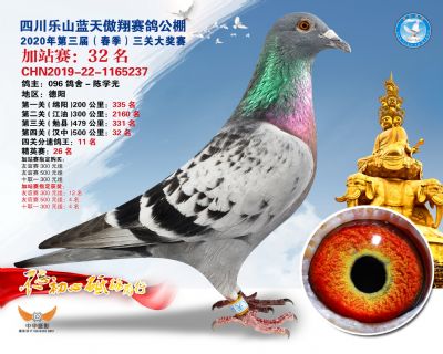 藍天傲翔加站賽32名