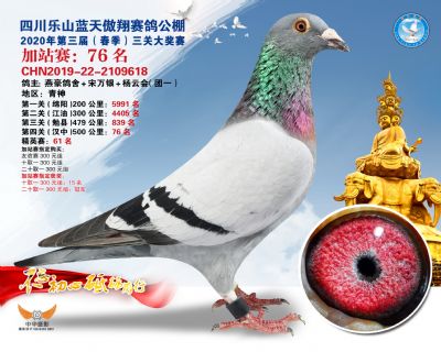 藍天傲翔加站賽76名