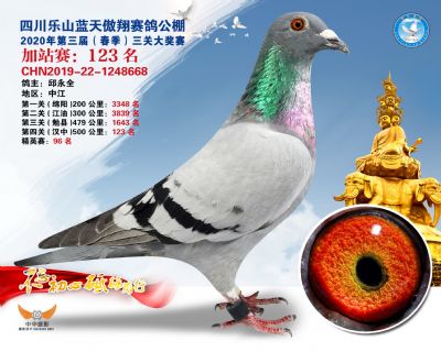 藍天傲翔加站賽123名