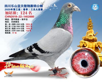 藍天傲翔加站賽124名