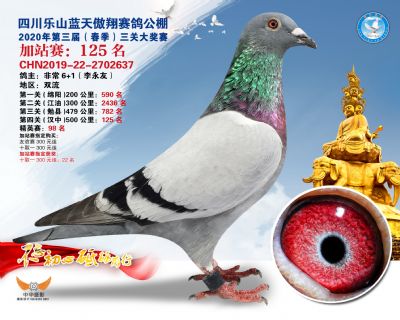 藍天傲翔加站賽125名