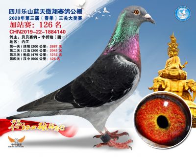 藍天傲翔加站賽126名