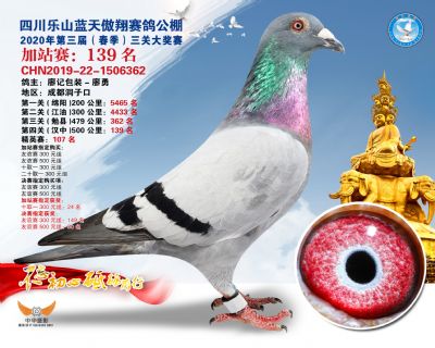 藍天傲翔加站賽139名