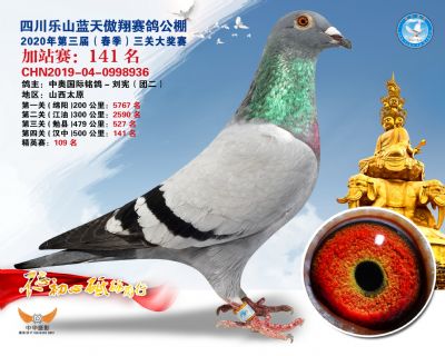 藍天傲翔加站賽141名