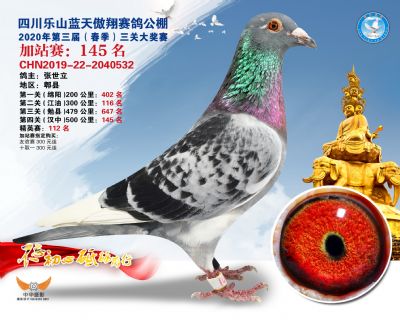 藍天傲翔加站賽145名