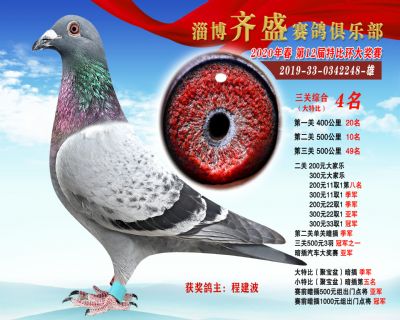淄博齊盛大特比綜合4名