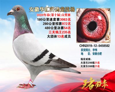 安徽華匯決賽54名