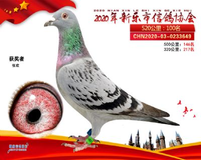 2020新乐协会100