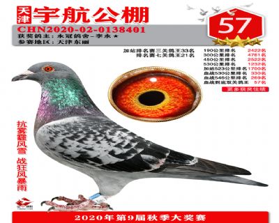 血戰到底排名賽57名