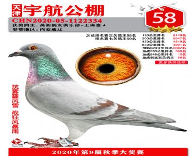 血戰到底排名賽58名