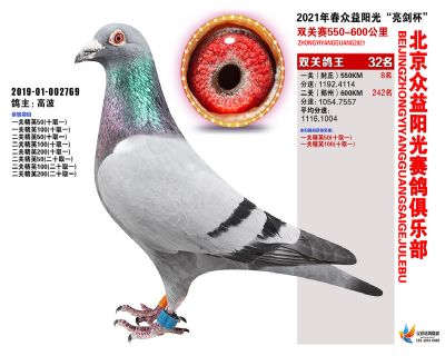 众益阳光32名