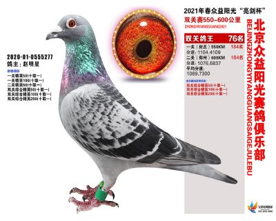 众益阳光76名