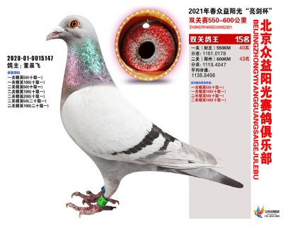 众益阳光15名