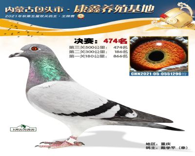 包頭康鑫決賽474名