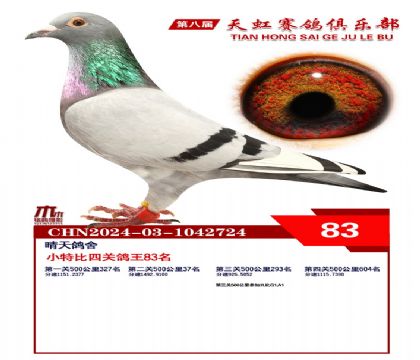 Сر83