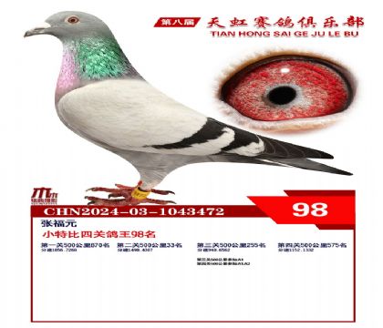 Сر98