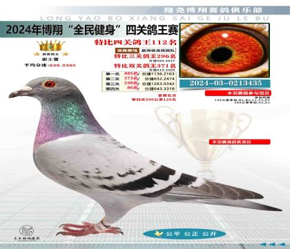 特比四關(guān)鴿王112名