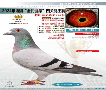 特比四關(guān)鴿王118名