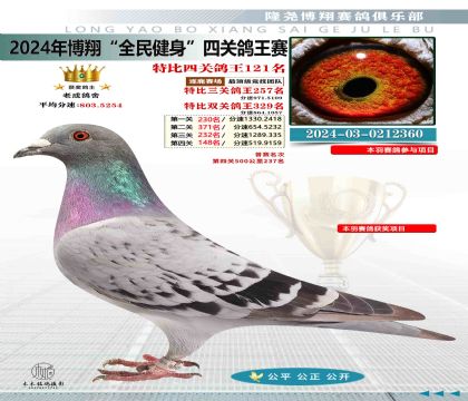 特比四關(guān)鴿王121名