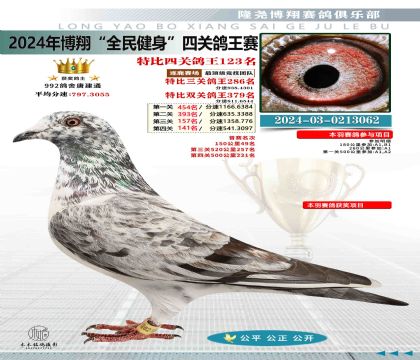 特比四關(guān)鴿王123名