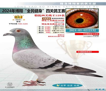 特比四關(guān)鴿王129名