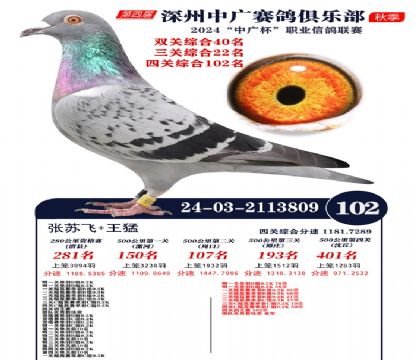 中廣杯102名