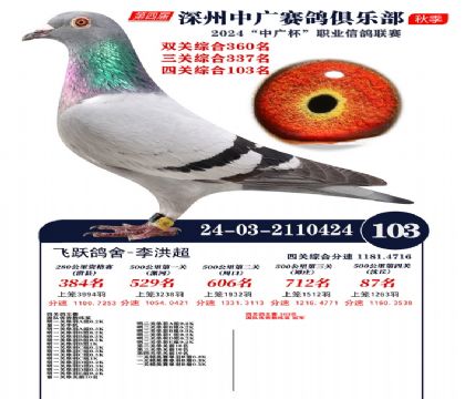 中廣杯103名