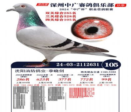 中廣杯105名