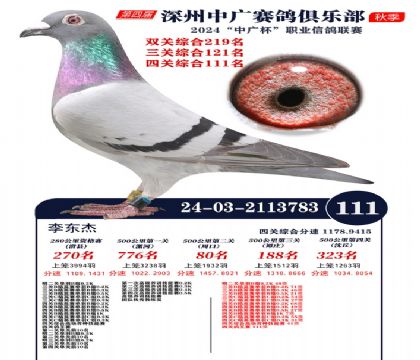 中廣杯111名