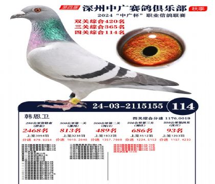 中廣杯114名