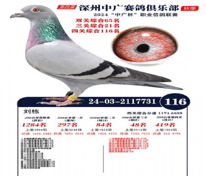 中廣杯116名