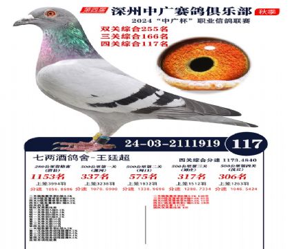 中廣杯117名