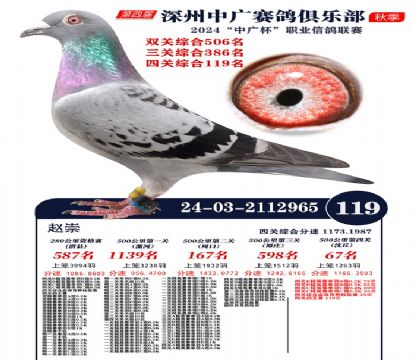 中廣杯119名