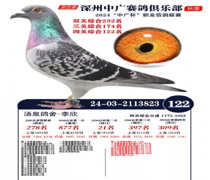 中廣杯122名