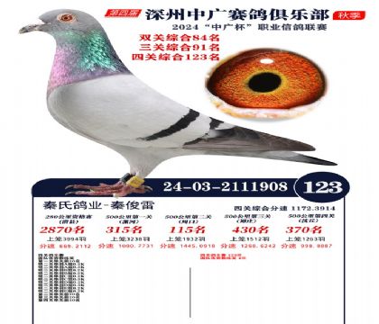 中廣杯123名