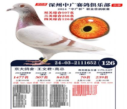 中廣杯126名